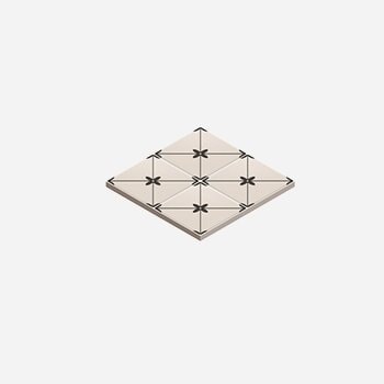 Tiles (pm2)